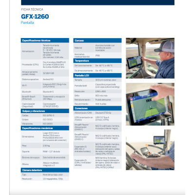 Pantalla GFX-1260 (Presupuesto)