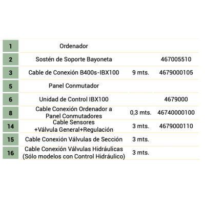 Ordenador Bravo 400 S 5 Vías