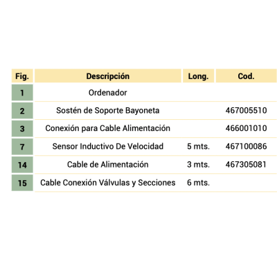 Bravo 180s Para Pulverizadores