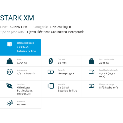 Tijera eléctrica STARK XM